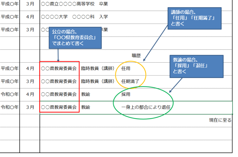 教員の履歴書の書き方は？ 職歴の「入社」や「退職」はどう書く？ | ーPAOLOGー